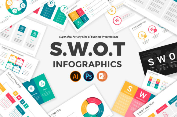 Boost Your Presentations with Swot Analysis PowerPoint Infographic Bundle